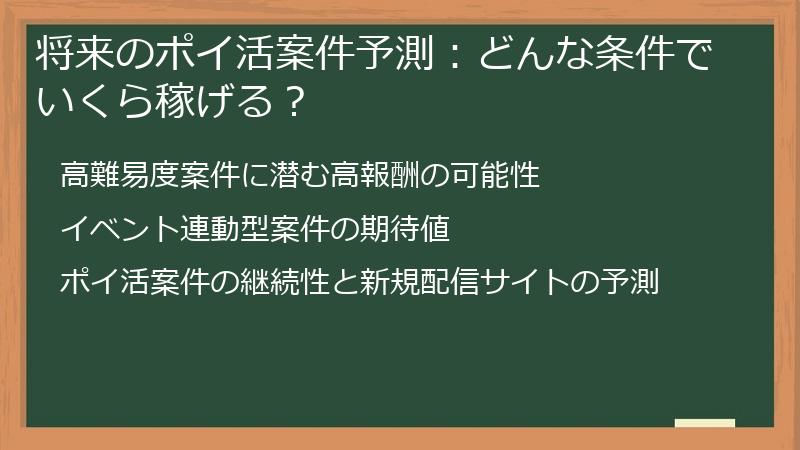将来のポイ活案件予測：どんな条件でいくら稼げる？
