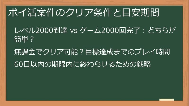ポイ活案件のクリア条件と目安期間