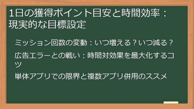 1日の獲得ポイント目安と時間効率：現実的な目標設定