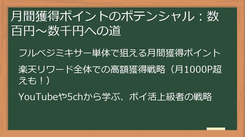 月間獲得ポイントのポテンシャル：数百円～数千円への道