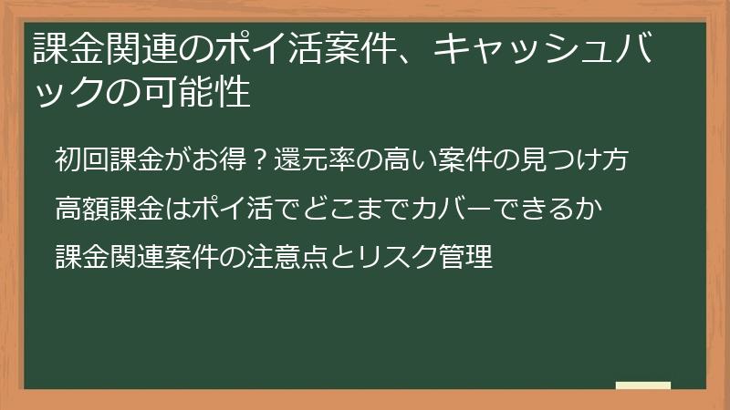 課金関連のポイ活案件、キャッシュバックの可能性