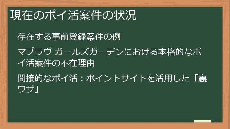現在のポイ活案件の状況
