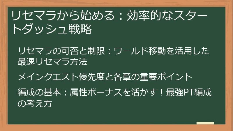 リセマラから始める：効率的なスタートダッシュ戦略