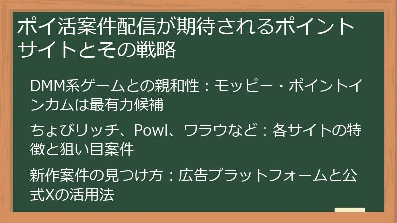 ポイ活案件配信が期待されるポイントサイトとその戦略