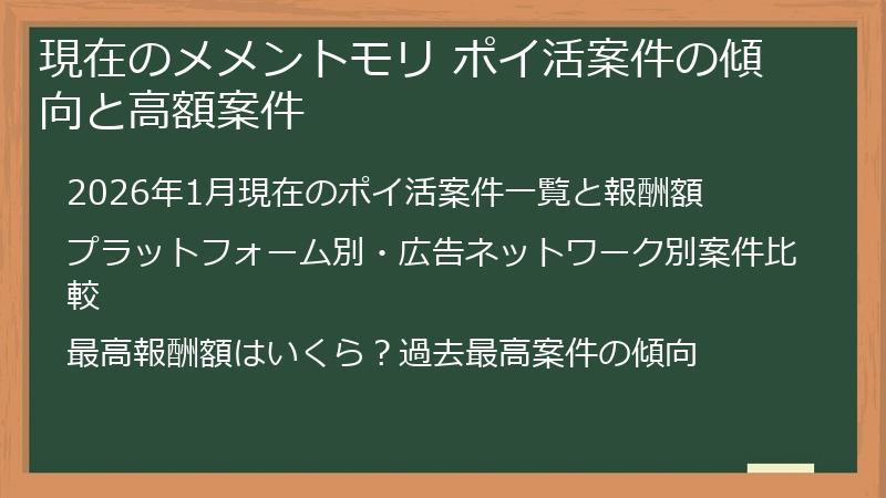 現在のメメントモリ ポイ活案件の傾向と高額案件