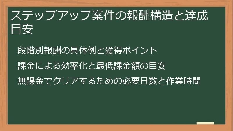 ステップアップ案件の報酬構造と達成目安