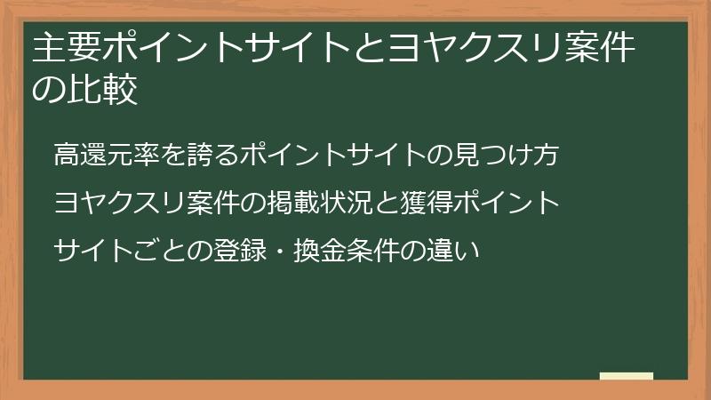 主要ポイントサイトとヨヤクスリ案件の比較