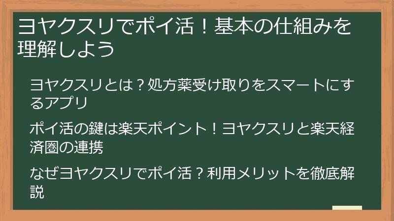 ヨヤクスリでポイ活!基本の仕組みを理解しよう