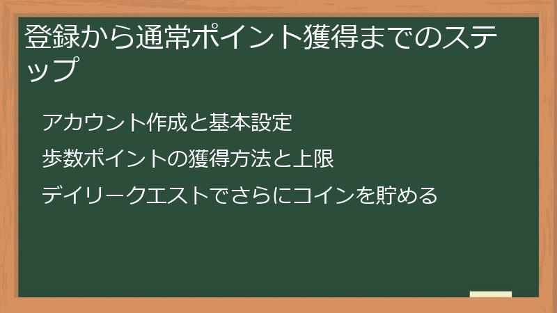 登録から通常ポイント獲得までのステップ