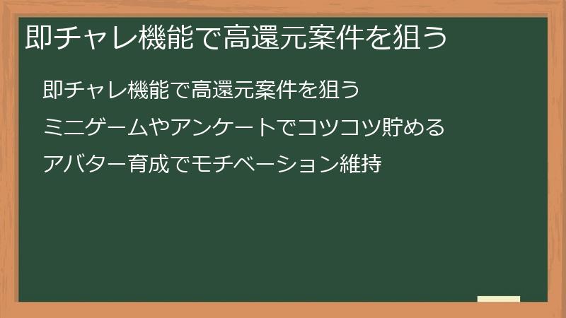 即チャレ機能で高還元案件を狙う