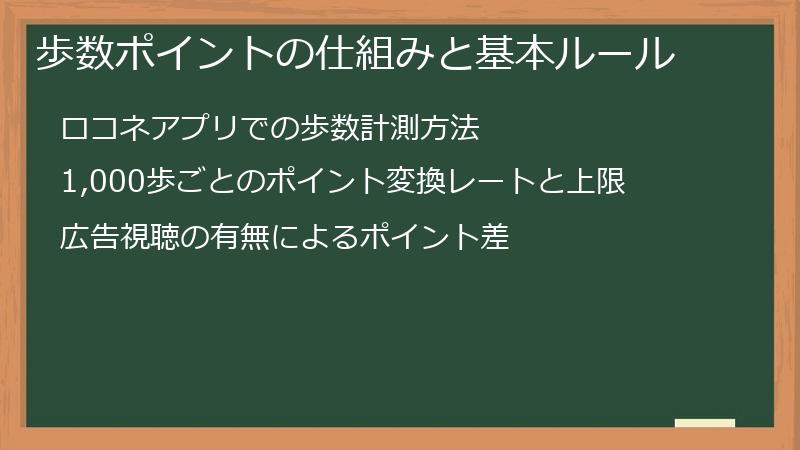 歩数ポイントの仕組みと基本ルール