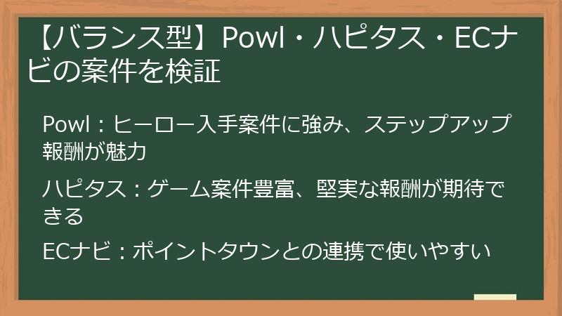 【バランス型】Powl・ハピタス・ECナビの案件を検証
