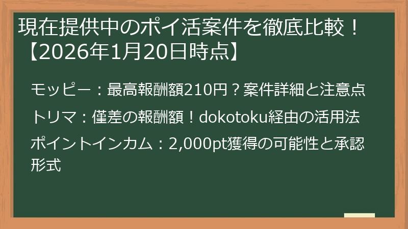 現在提供中のポイ活案件を徹底比較！【2026年1月20日時点】