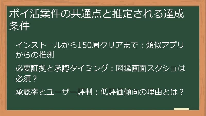 ポイ活案件の共通点と推定される達成条件