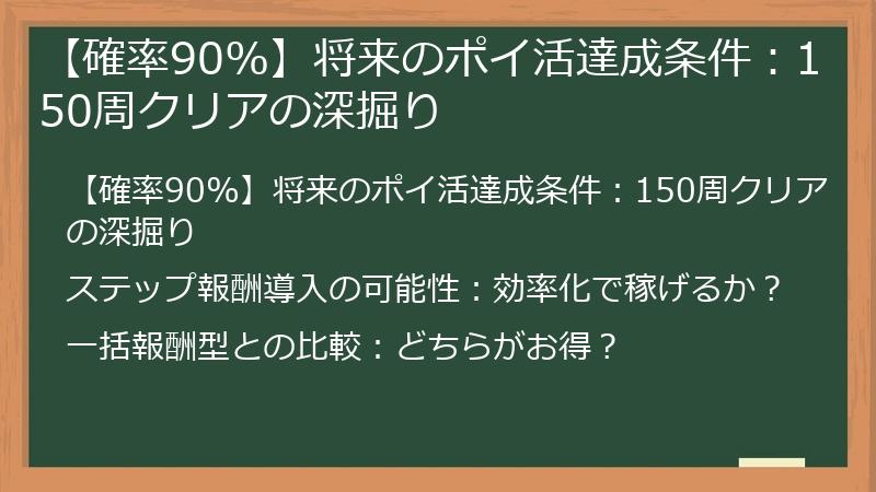 【確率90%】将来のポイ活達成条件：150周クリアの深掘り