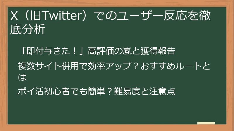 X（旧Twitter）でのユーザー反応を徹底分析
