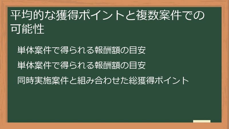 平均的な獲得ポイントと複数案件での可能性
