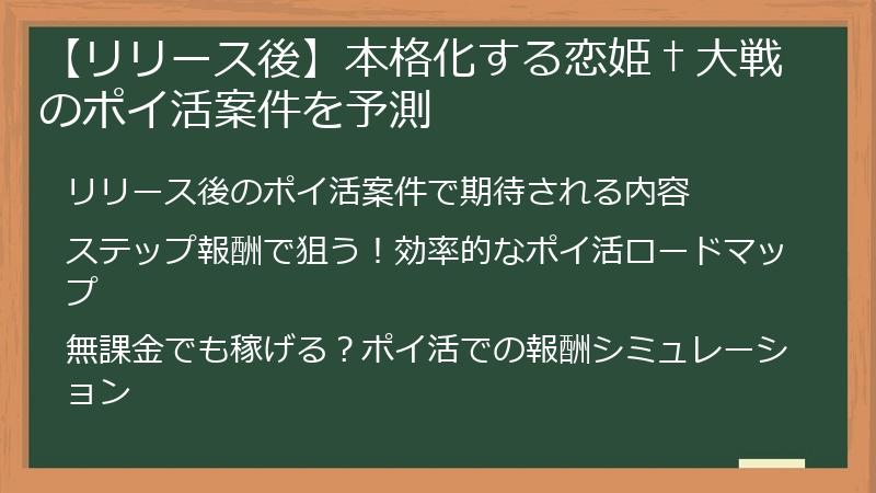 【リリース後】本格化する恋姫†大戦のポイ活案件を予測