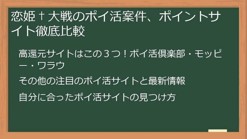 恋姫†大戦のポイ活案件、ポイントサイト徹底比較