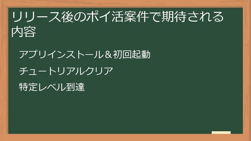 リリース後のポイ活案件で期待される内容