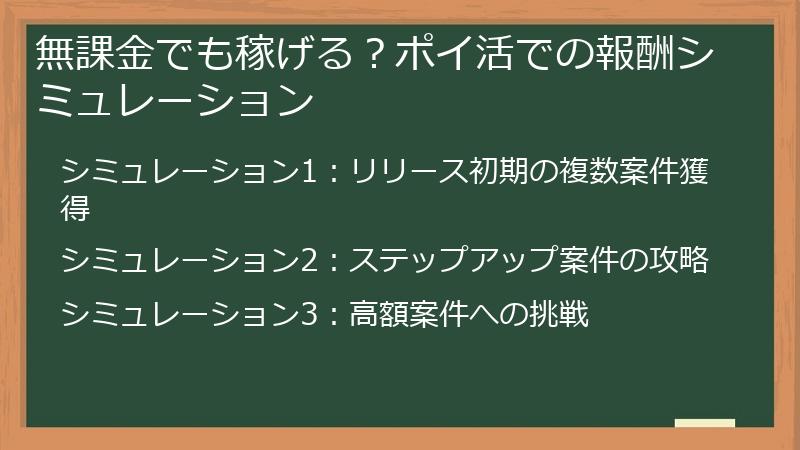 無課金でも稼げる？ポイ活での報酬シミュレーション