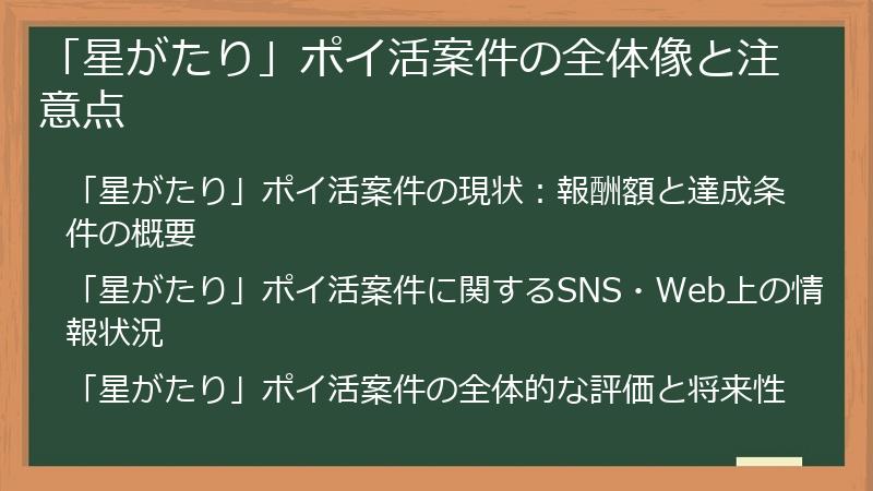 「星がたり」ポイ活案件の全体像と注意点