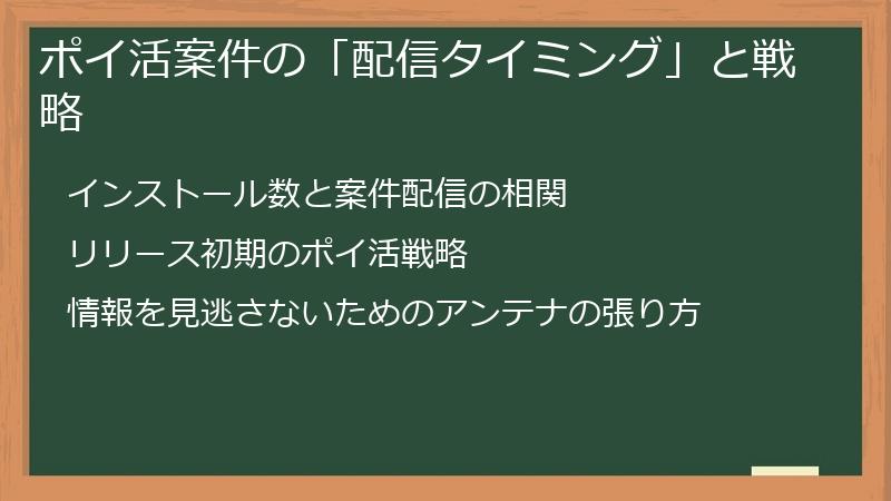 ポイ活案件の「配信タイミング」と戦略