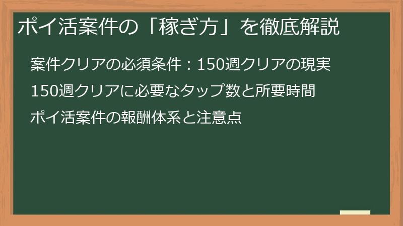 ポイ活案件の「稼ぎ方」を徹底解説