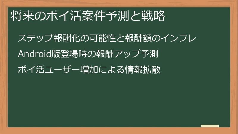 将来のポイ活案件予測と戦略