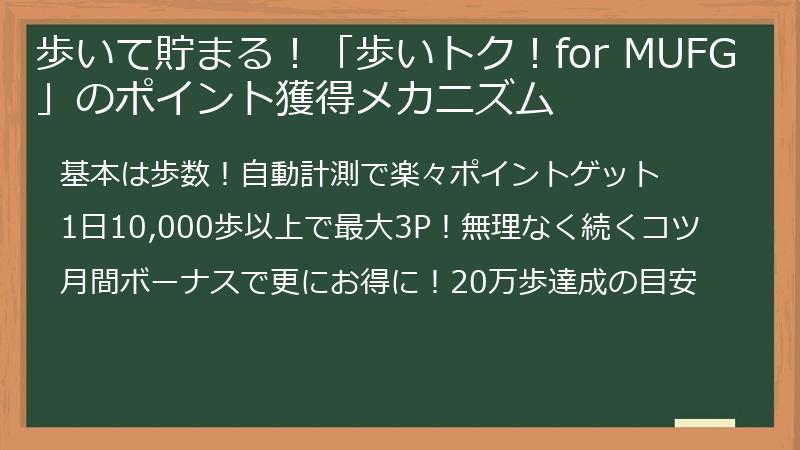 歩いて貯まる！「歩いトク！for MUFG」のポイント獲得メカニズム