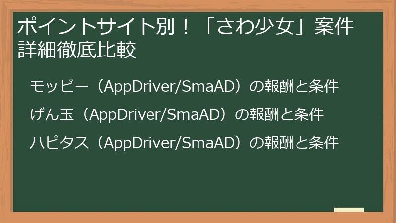 ポイントサイト別！「さわ少女」案件詳細徹底比較