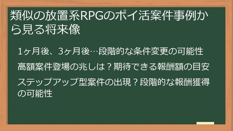 類似の放置系RPGのポイ活案件事例から見る将来像