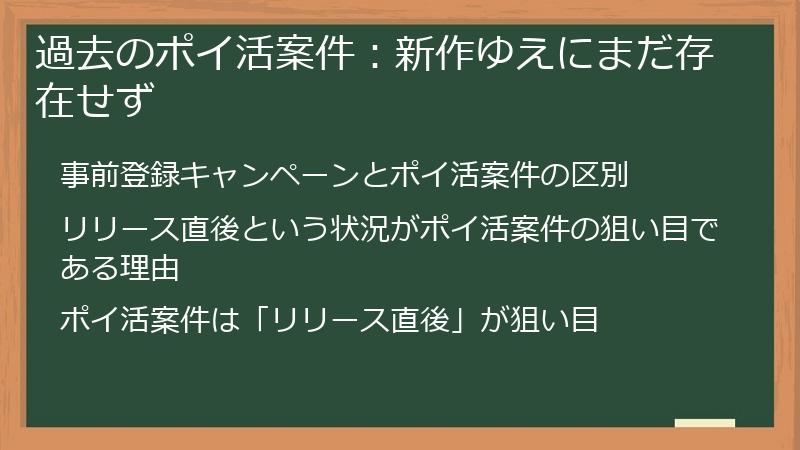 過去のポイ活案件：新作ゆえにまだ存在せず