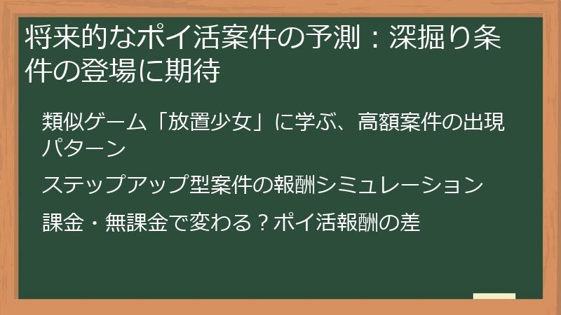 将来的なポイ活案件の予測：深掘り条件の登場に期待