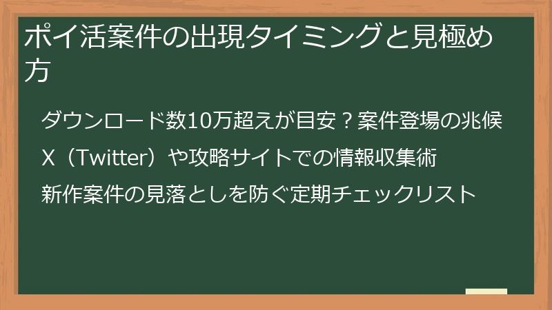 ポイ活案件の出現タイミングと見極め方