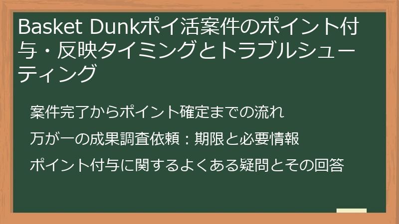 Basket Dunkポイ活案件のポイント付与・反映タイミングとトラブルシューティング