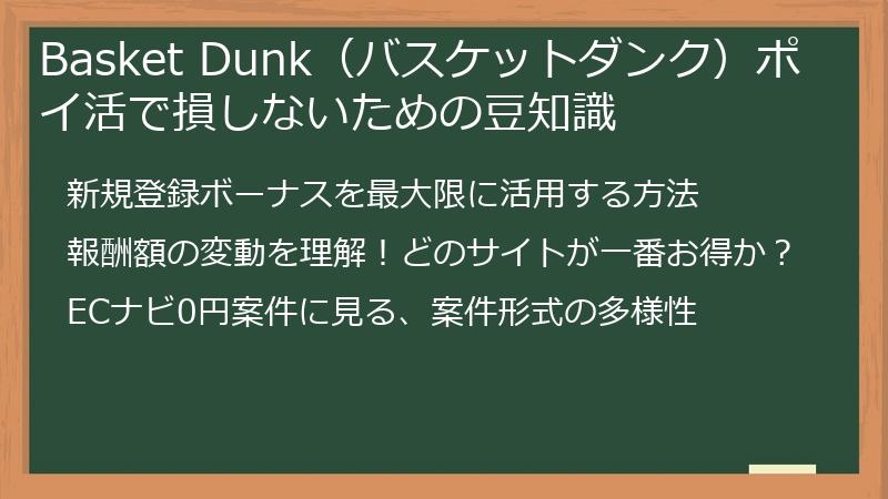 Basket Dunk（バスケットダンク）ポイ活で損しないための豆知識