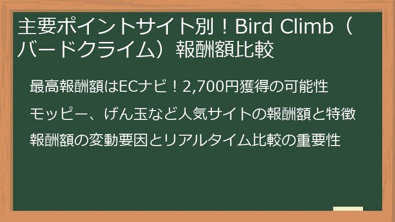 主要ポイントサイト別！Bird Climb（バードクライム）報酬額比較