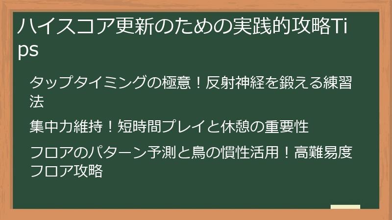 ハイスコア更新のための実践的攻略Tips