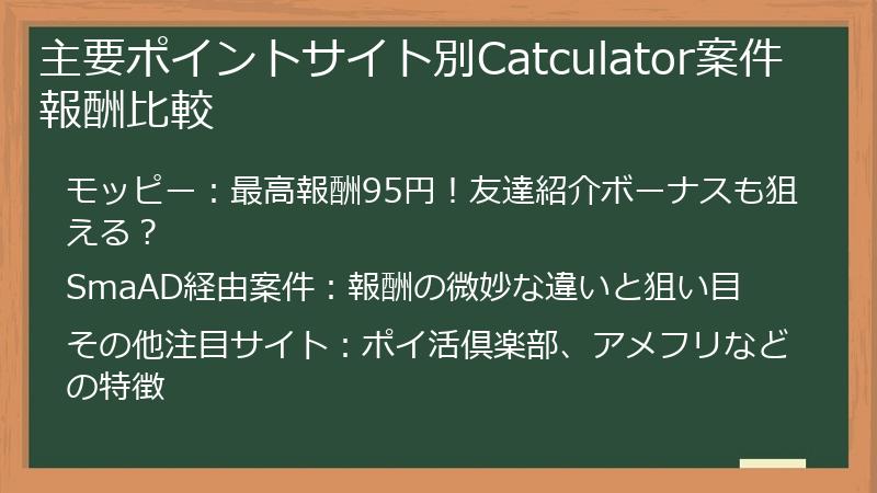 主要ポイントサイト別Catculator案件報酬比較