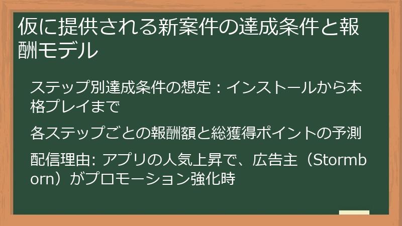 仮に提供される新案件の達成条件と報酬モデル