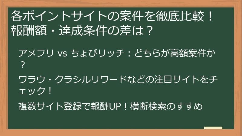 各ポイントサイトの案件を徹底比較！報酬額・達成条件の差は？