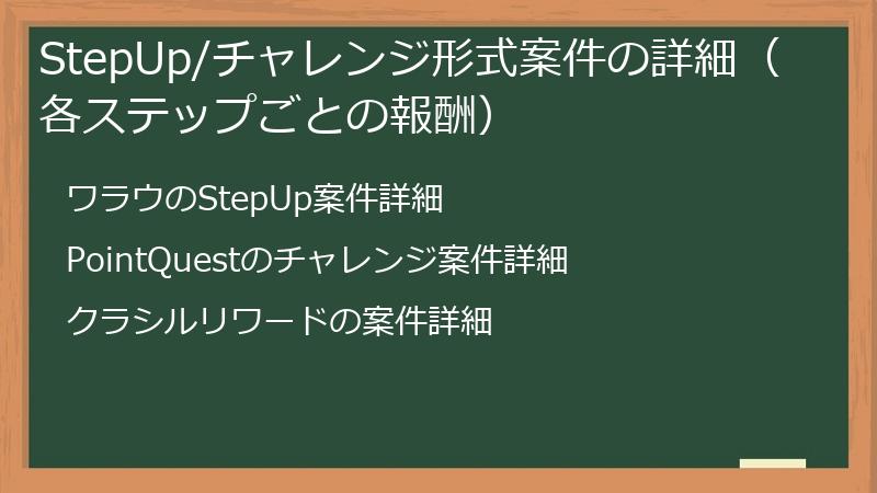 StepUp/チャレンジ形式案件の詳細（各ステップごとの報酬）