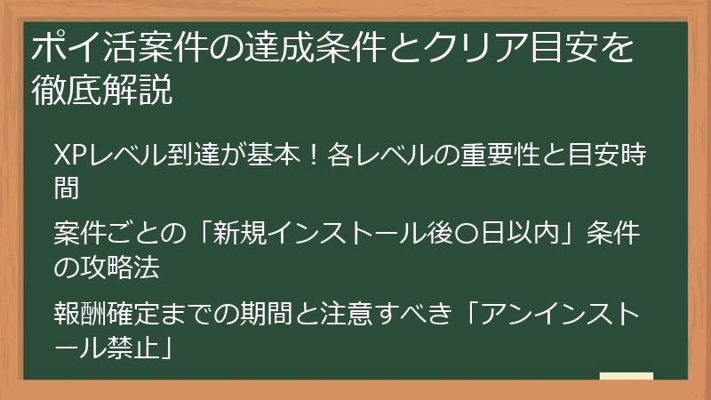 ポイ活案件の達成条件とクリア目安を徹底解説