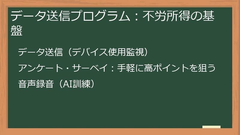 データ送信プログラム：不労所得の基盤