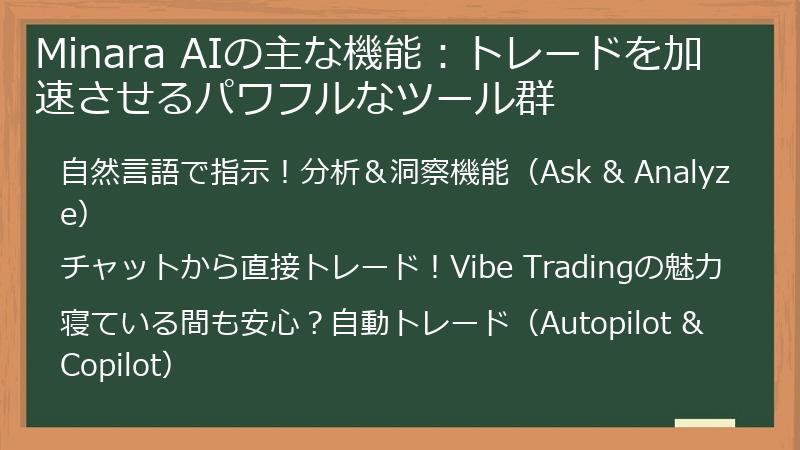 Minara AIの主な機能：トレードを加速させるパワフルなツール群