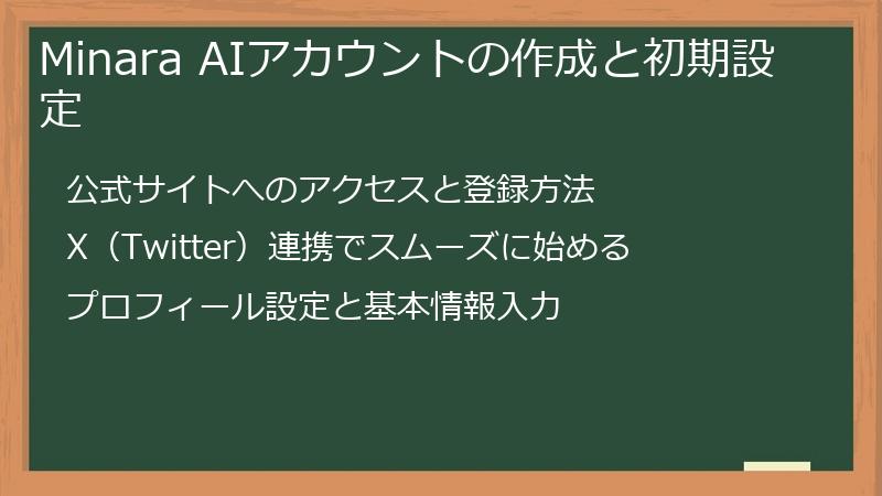 Minara AIアカウントの作成と初期設定