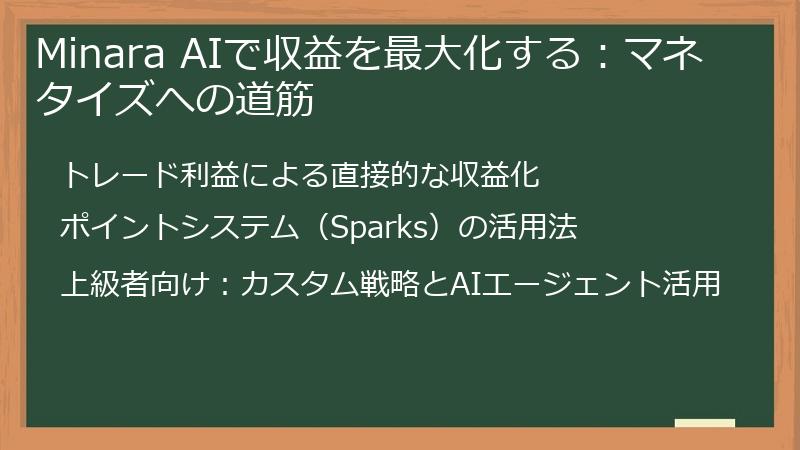 Minara AIで収益を最大化する：マネタイズへの道筋