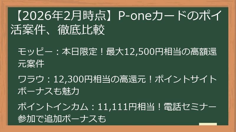 【2026年2月時点】P-oneカードのポイ活案件、徹底比較