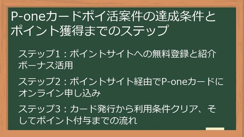 P-oneカードポイ活案件の達成条件とポイント獲得までのステップ